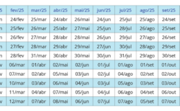 Calendário de pagamentos do INSS 2025